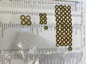 header image for Inventory complete