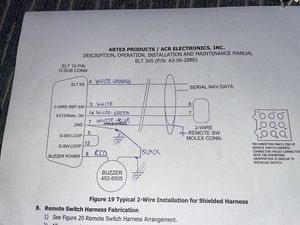 header image for ELT-345 cable preparation