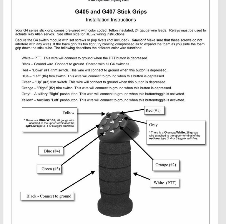 header image for Trim conventions and control stick wire assignments