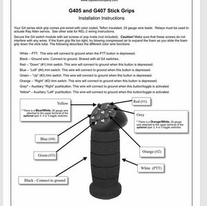 header image for Trim conventions and control stick wire assignments