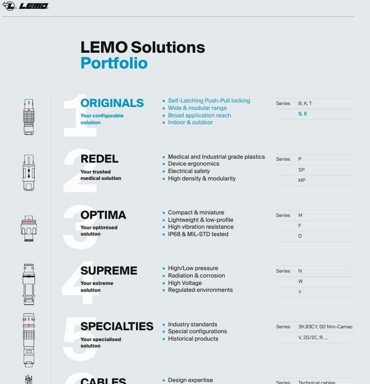 header image for LEMO connector