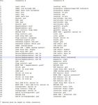 HDP20 pin assignment