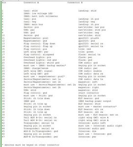 header image for HDP20 pin assignment