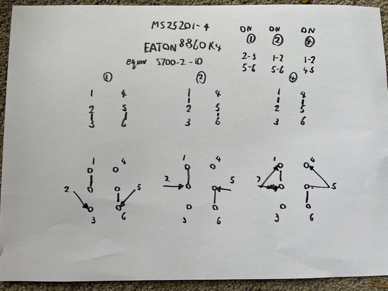 header image for Progressive switches