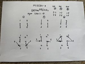 header image for Progressive switches