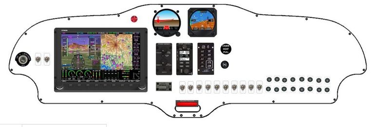 header image for Panel Design Inventory