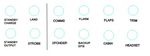 Electrical circuit breaker planning 5
