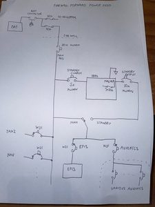 header image for Firewall-forward power feed and backup electrical system concept