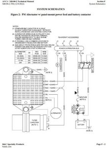 header image for Master/Alternator progressive switch wiring