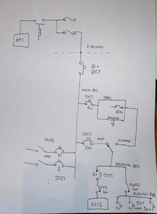 header image for Compromise on rethink of IBBS usage and backup approach