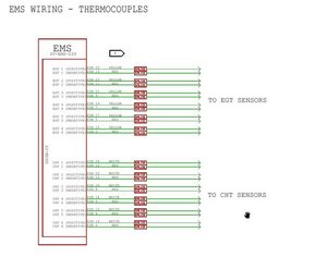 header image for Placement and wiring of regulator thermocouple