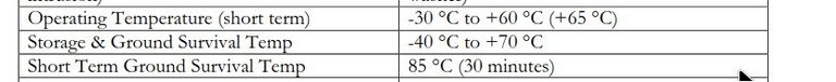 header image for Placement and wiring of battery thermocouple