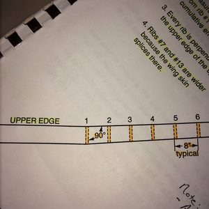 The manual shows the correct layout of the rib locations. there is 7 inch spacing between each rib. There are a total of 17 ribs.